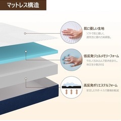 三つ折りマットレスダブルの画像