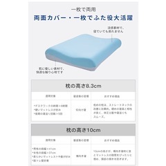 新品❤️ 【高級ｘ5つ星ホテル仕様】枕 深い眠り枕 首が痛くならない 温度調節/低反発の画像