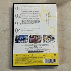 虹色デイズ🌈第1巻✨3学期始まりの日､高校1年生の羽紫夏樹はクリスマスの夜に出会った女の子•小早川杏奈と再会する。🫂💕動作未確認❗️カラフルの画像