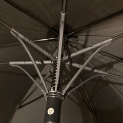 【USED】セブンイレブンで購入した傘の画像