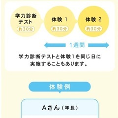 11月無料体験実施中ですの画像