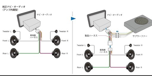 ★【取り引き決定】★m(__)m