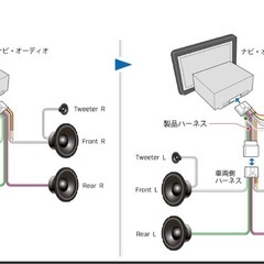 ★【Hertzのサブウーファー250EBX】★MADE IN ITALY★の画像