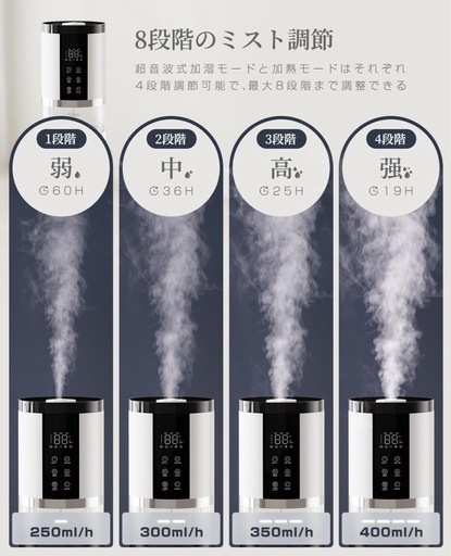 MUJI HN12 加湿器 12L 新品未開封