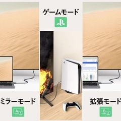 【新品未使用】iVANKY HDMI ケーブル【4.5M/4K60Hz対応】の画像