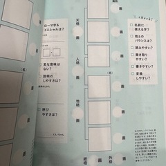男の子のしあわせ名前事典・男の子の名前事典 2冊セットの画像