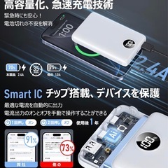 20000mAh モバイルバッテリー 超小型の画像