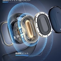 ワイヤレスイヤホンBluetooth (空気伝導型)の画像