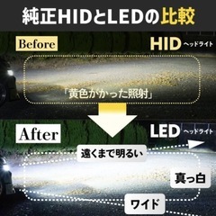 美品✨HID屋-ヘッドライトLEDバルブ‼️の画像