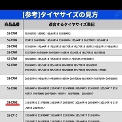 非金属チェーン　新品未使用　ワケありの画像