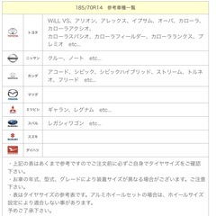 中古夏タイヤ185/70R14の画像