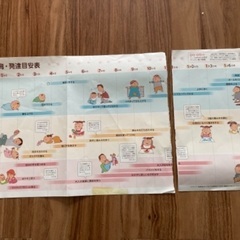 育児書　妊娠、出産、育児本　の画像