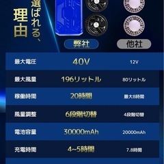✨新品✨在庫処分大特価　空調服ファン&バッテリーセット　の画像