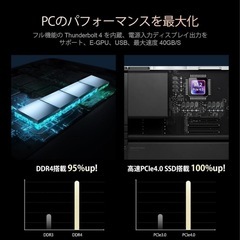 ✨新品✨最低価格　ミニパソコン　Wi-Fi6　BT 5.2　　の画像