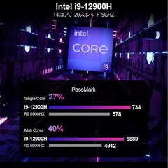 ✨新品✨最低価格　ミニパソコン　Wi-Fi6　BT 5.2　　の画像
