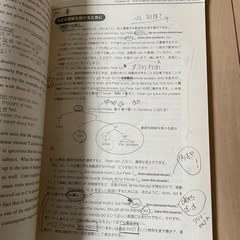 First Steps in English Linguisticsの画像