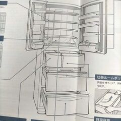 冷蔵庫家族用サイズの画像