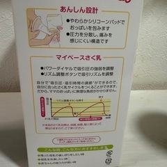 美品☆搾乳機の画像