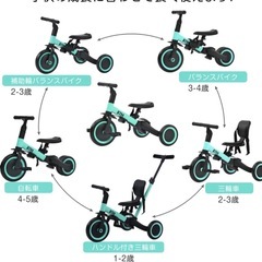 BTM 子供用三輪車 5in1の画像
