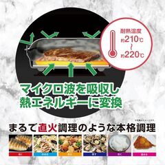 電子レンジ調理器の画像