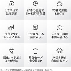 新品　BINDIA ドリップポット 1200W 温度調整機能の画像