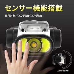 新品　ヘッドランプ センサー機能搭載の画像