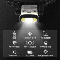 新品　ヘッドランプ センサー機能搭載の画像
