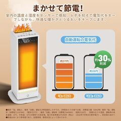 新品　省エネセラミックファンヒーター 人感センサー付の画像