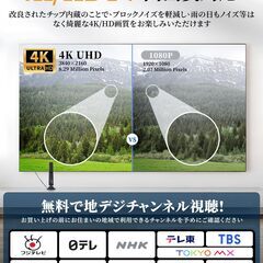 新品　地デジアンテナ 4K/1080p Smart IC搭載の画像