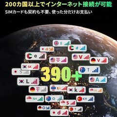 新品　GlocalMe MeowGo G40 Pro モバイルWi-Fiの画像