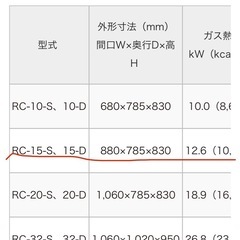 【状態良好】業務用ロティサリーオーブンの画像