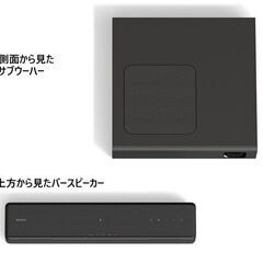 受渡予定有●SONY サウンドバー　HT-MT300の画像