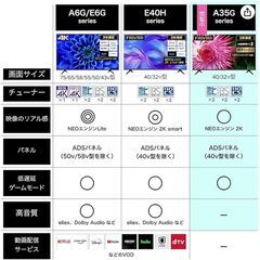 Hisense(ハイセンス) 32V型 ハイビジョン 液晶テレビ 32A35G ダブルチューナー 外付けHDD裏番組録画対応 ADSパネルの画像