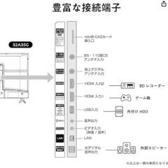 Hisense(ハイセンス) 32V型 ハイビジョン 液晶テレビ 32A35G ダブルチューナー 外付けHDD裏番組録画対応 ADSパネルの画像