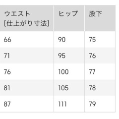 GU ハイライズストレートジーンズ+OS(米国仕様)の画像