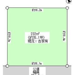 ★我孫子市布佐　土地★1480万円、布佐駅徒歩4分、敷地面…