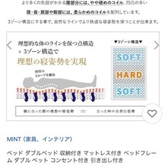 ダブルサイズ　高密度コイルマットレスの画像