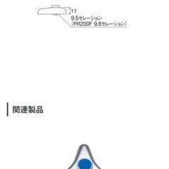 SANEI(サンエイ) 水栓補修部品 ハンドル の画像