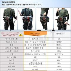 HAKAWAFLY(ハカワフライ)　5WAYフィッシングバッグの画像