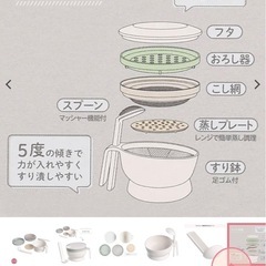 離乳食　調理セットの画像