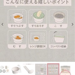 離乳食　調理セットの画像