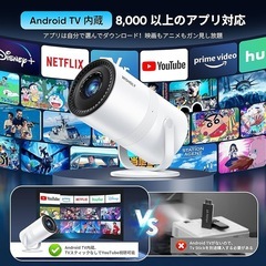 新品 プロジェクター 小型 電動フォーカス 270°回転 家庭用 25000 白の画像