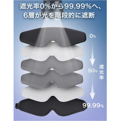 😴【新品未使用】Allmedi 3D立体アイマスク 遮光率99.99％ 通気性抜群 圧迫感なし 安眠 快眠 旅行 昼寝 仮眠用 軽量 洗濯可 男女兼用 睡眠グッズ アイピロー 快眠アイマスクの画像