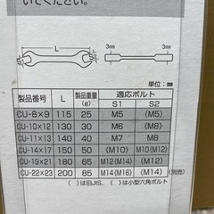 TOP  超薄型スパナ5丁組セット　ラスト品の画像