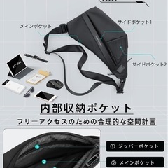 【未使用品】fenruien ボディバッグ 防水 USBポート付き の画像