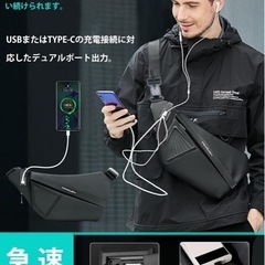 【未使用品】fenruien ボディバッグ 防水 USBポート付き の画像