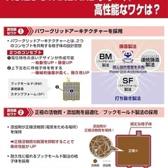 ☆新品未使用  古川電池製 軽自動車用バッテリー 40B19L☆の画像