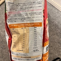 ドッグフード ビューティープロ 2.3kgの画像