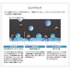 【新品未使用】195/65R16スタッドレスタイヤ4本セットの画像