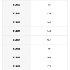 新品未使用　ベビーシューズ
の画像